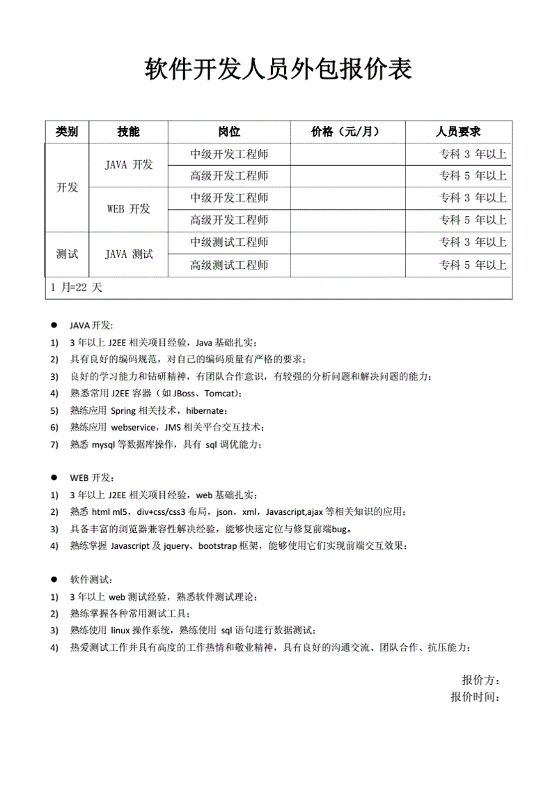 广州软件开发行业动态:推动城市智慧化发展